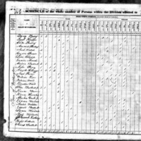 1830federalcensus_Worthingtonreduced.pdf