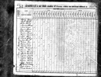 1830federalcensus_Worthingtonreduced.pdf